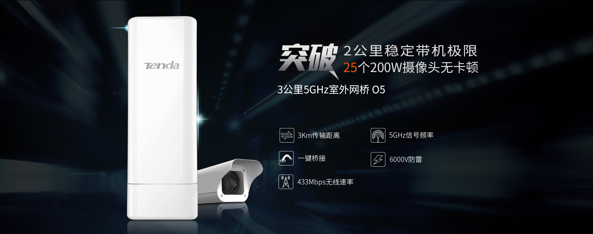 3公里5GHz室外網橋O5